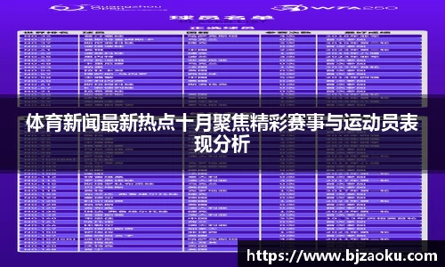 体育新闻最新热点十月聚焦精彩赛事与运动员表现分析